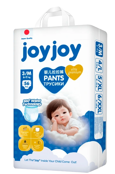 joyjoy Külot bezler