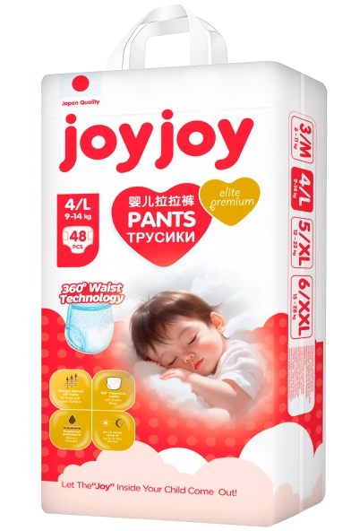 joyjoy Külot bezler