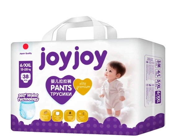 joyjoy Külot bezler
